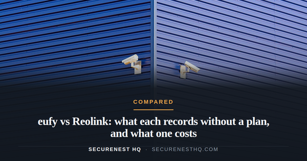 Minimalist image of a blue wall with two CCTV cameras emphasizing security and technology. Overlaid text reads “eufy vs Reolink: what each records without a plan, and what one costs” — Secure